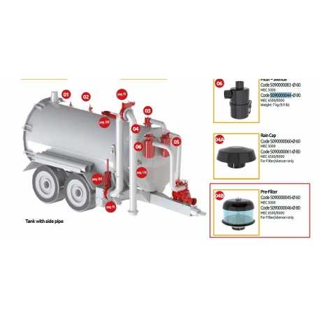 PREFILTRO AIRE 4002/6 480-600-M3/H